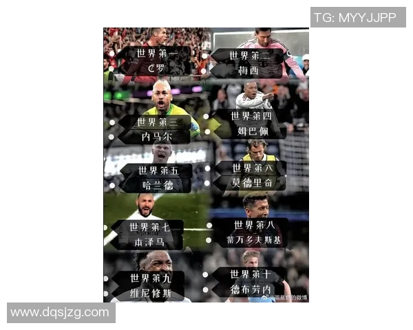 全球十大弹跳力最强的足球球星排行榜揭秘