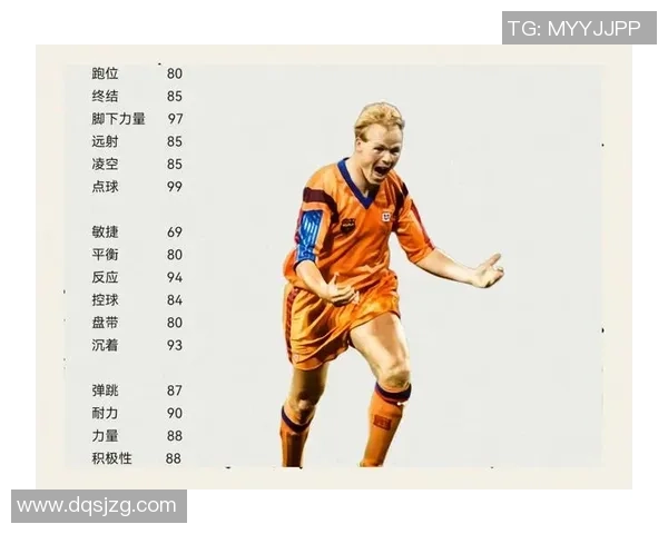 足球巨星智慧语录:激励人生的力量与追求卓越的精神